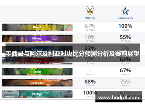 墨西哥与阿尔及利亚对决比分预测分析及赛前展望