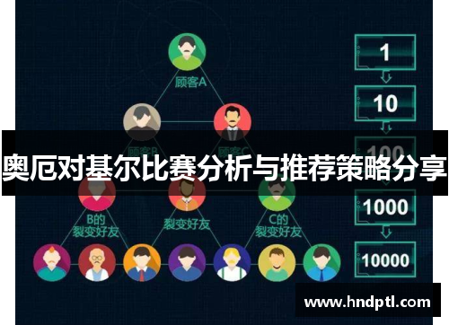 奥厄对基尔比赛分析与推荐策略分享