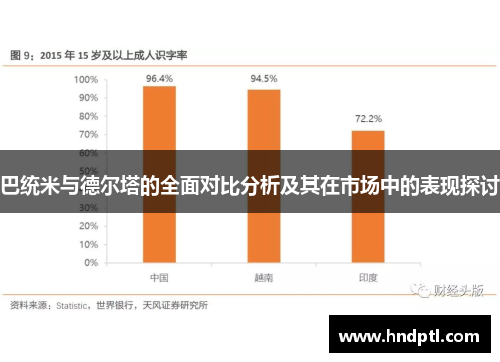 巴统米与德尔塔的全面对比分析及其在市场中的表现探讨